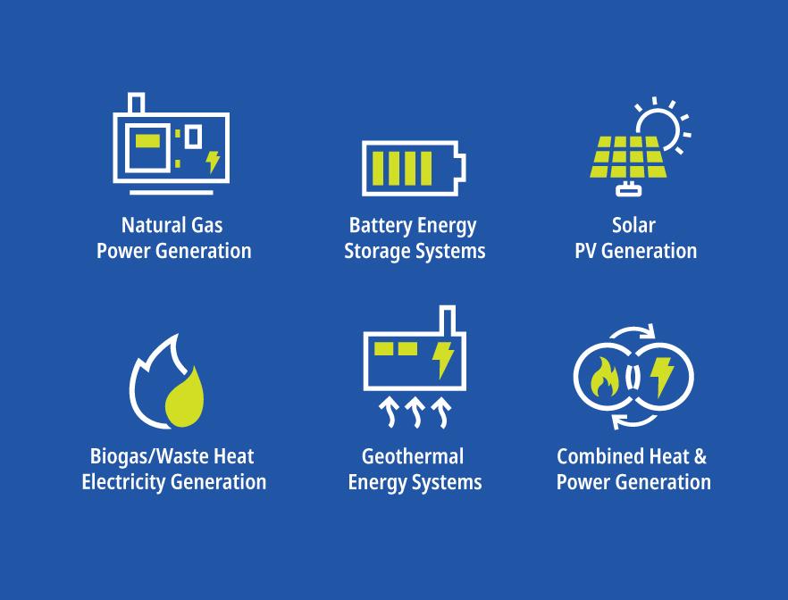 AES Infographic